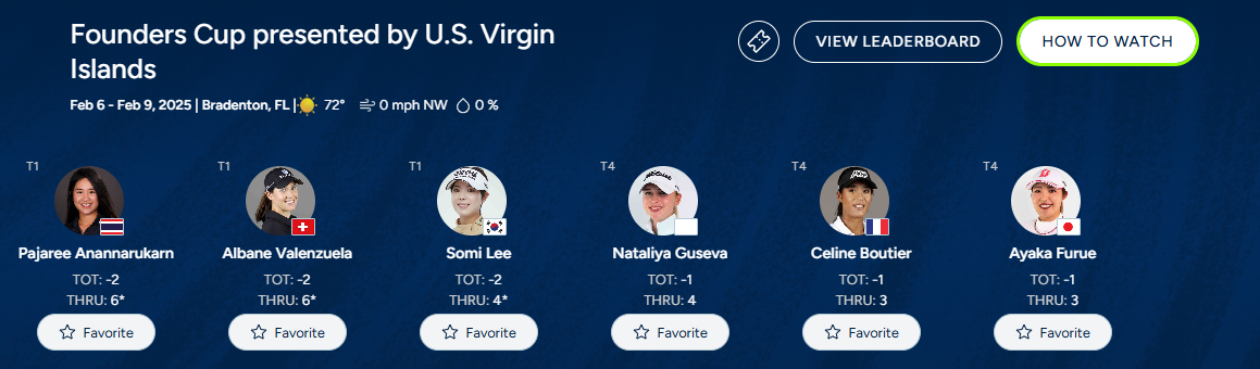 파운더스컵 우승상금