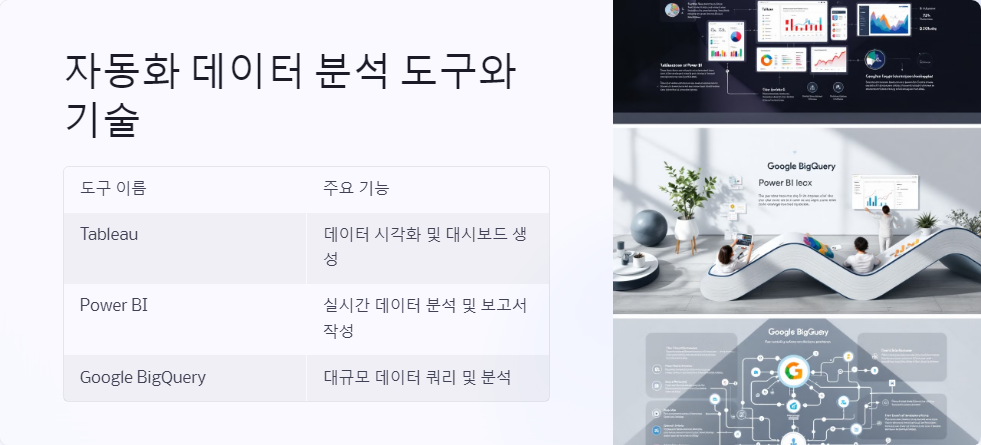 AI데이터분석