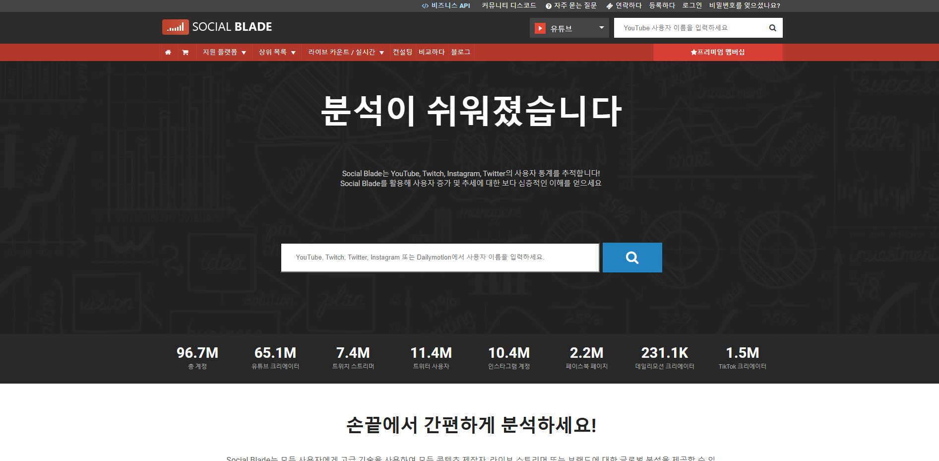 소셜블레이드, 채널 분석, 유튜브, 인스타, 트위치, 틱톡, 유튜버, 채널성장, 수익창출