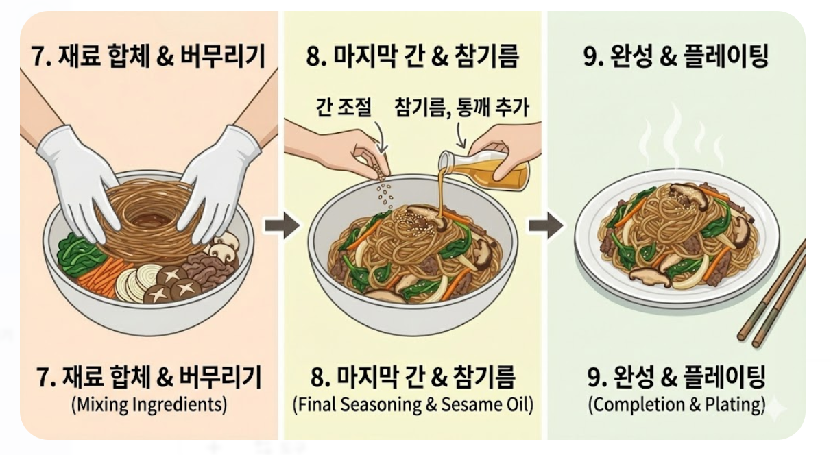 잡채 마무리
