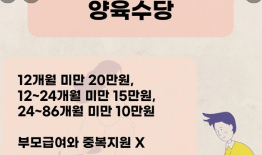 2024년 출산혜택 신청 지급 사용처 방법