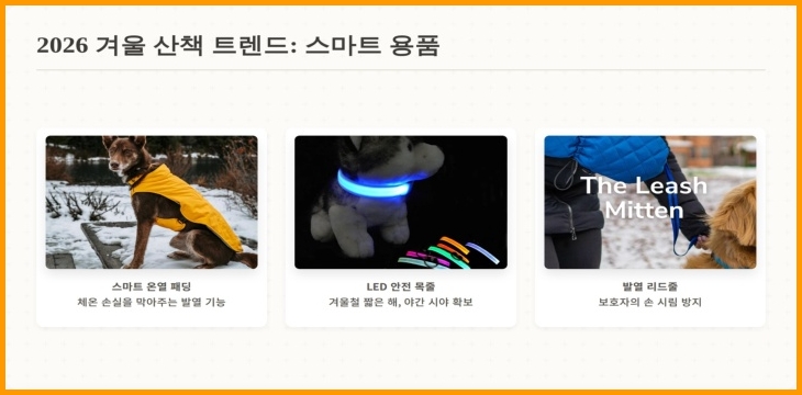 반려동물 스마트용품