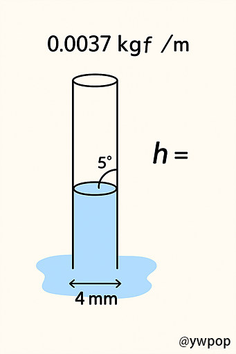 물기둥의 상승높이