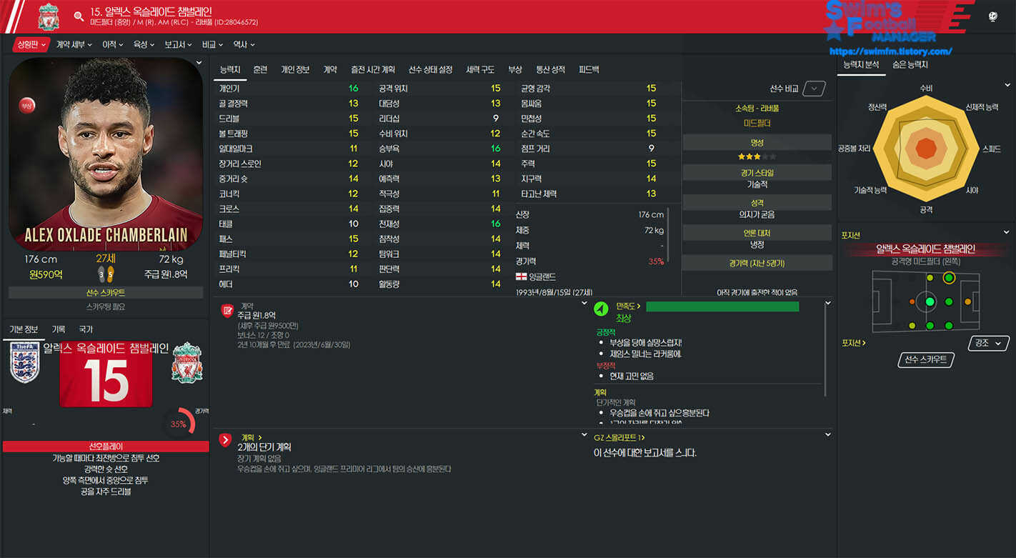Alexander Mark David Oxlade-Chamberlain.jpg