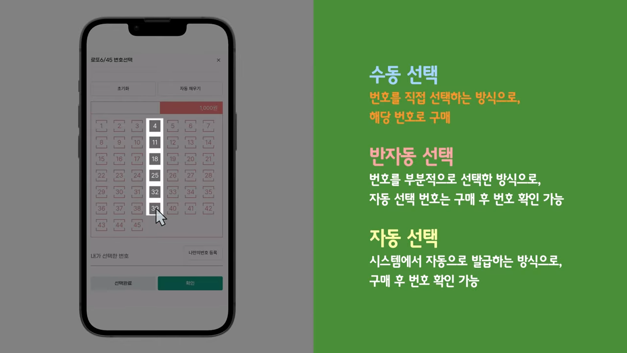 로또복권 모바일 구매