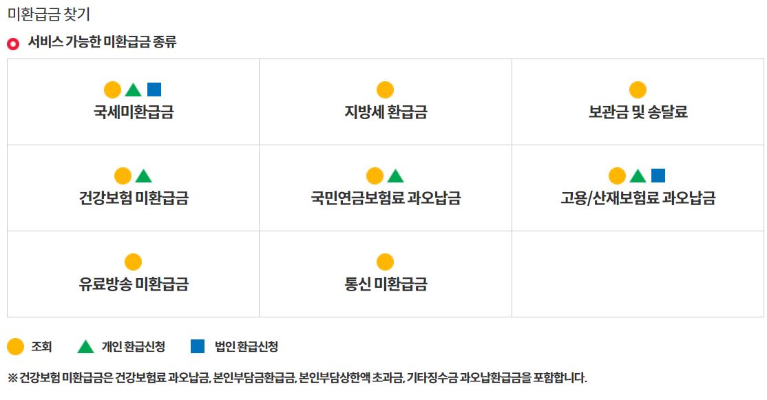 정부24를 통해 미환급금 찾기