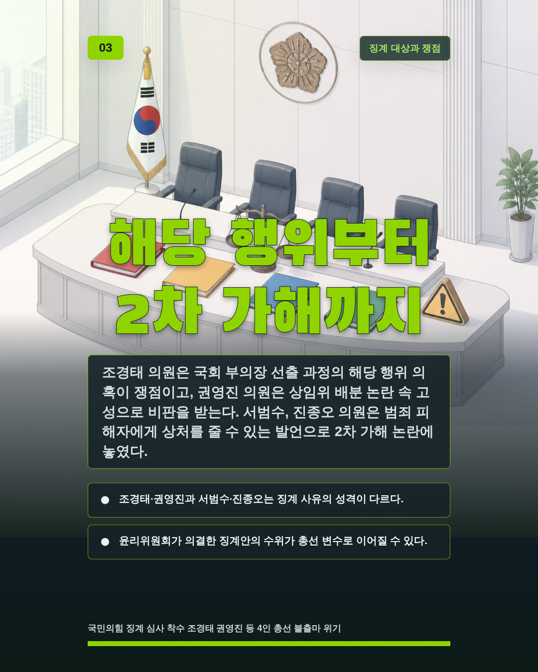 해당 행위부터 2차 가해까지