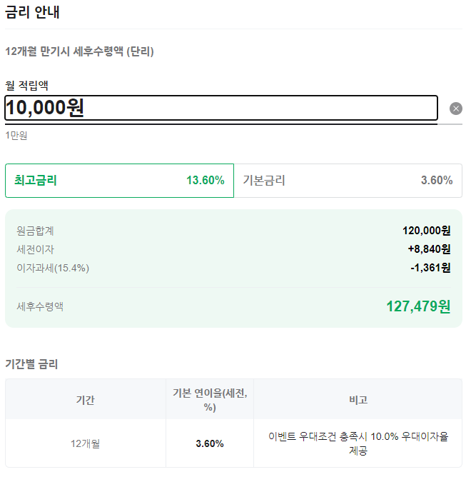 적금 이자 높은 은행 순위비교 추천