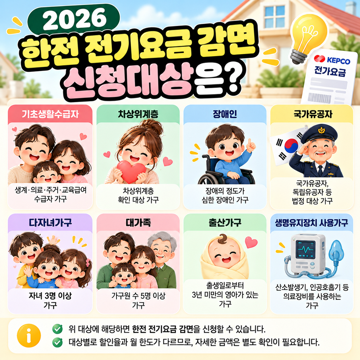 전기요금감면