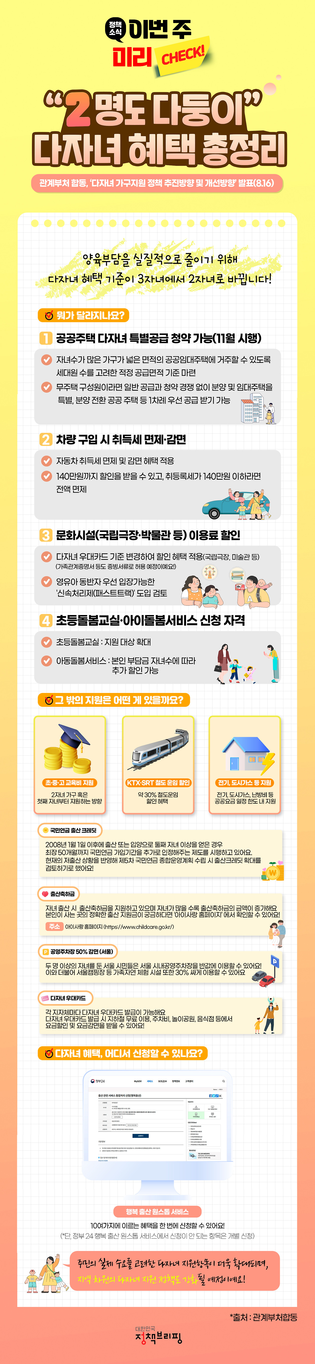 2026년 2자녀 이상 혜택 총정리