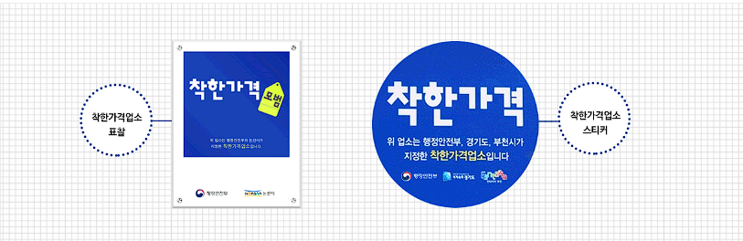 착한가격업소 찾기, 가격, 후기