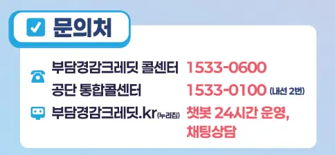 소상공인 
부담크래딧 문의처