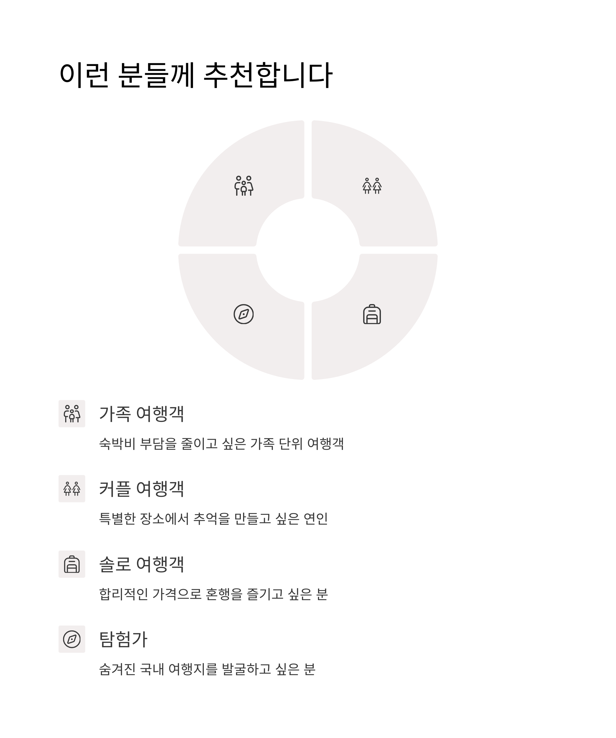 대한민국 숙박세일페스타 2025 총정리