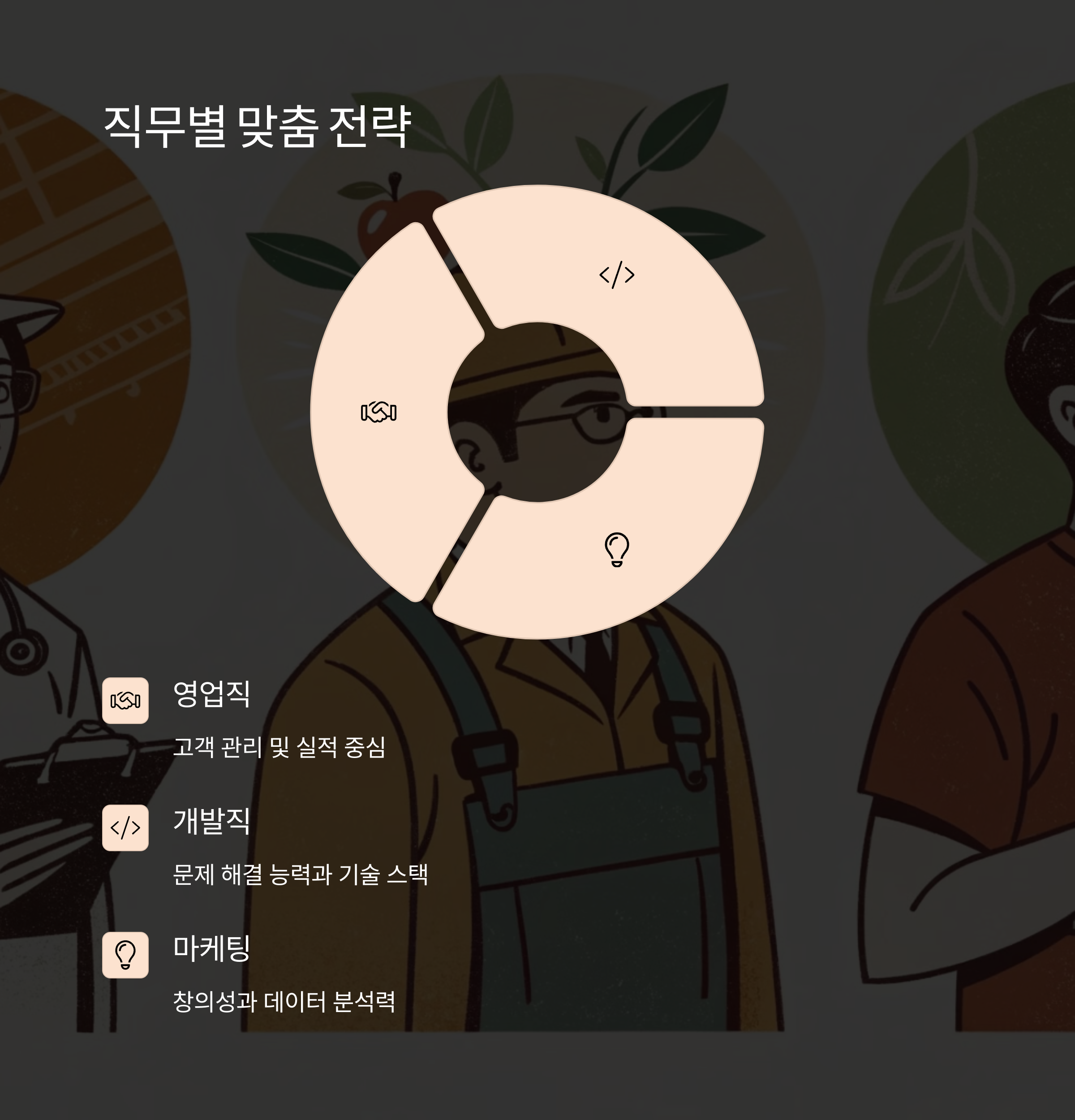 취업 전문가도 놀란 AI 자기소개서 작성법 - 100% 합격률의 비밀