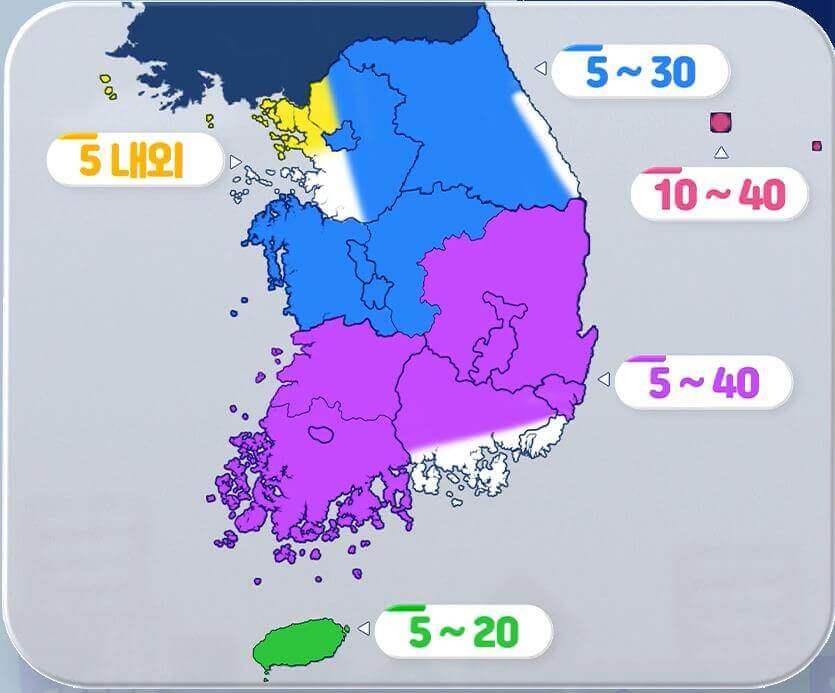 예상 강수량