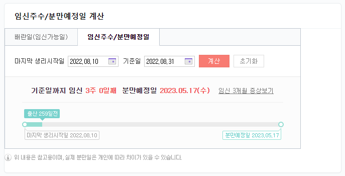 네이버 임신주수 / 분만예정일 계산기