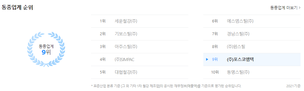 포스코엠텍-연봉-합격자 스펙-신입초봉-외국어능력
