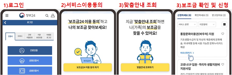 온라인 신청 과정