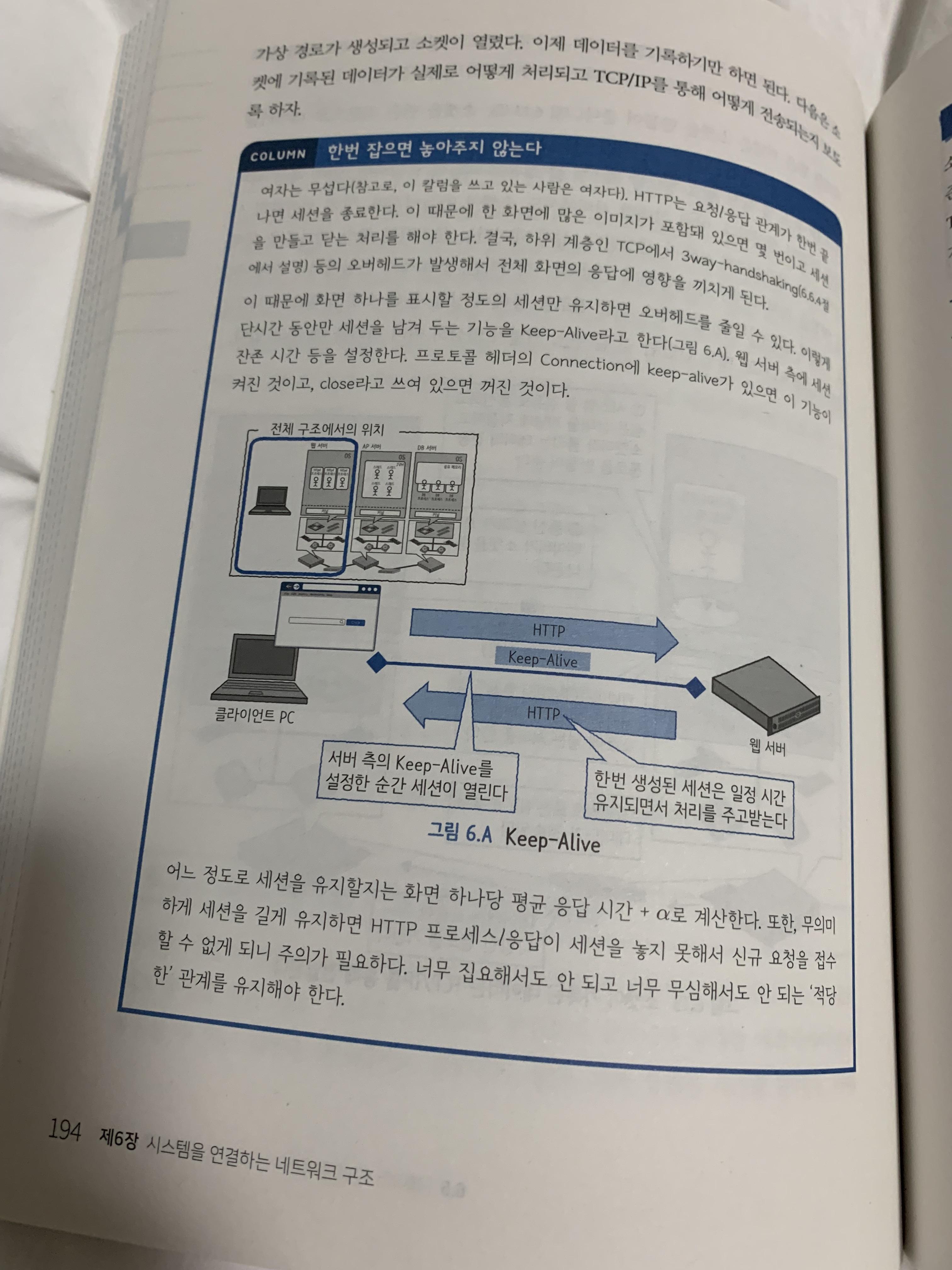 [서평] 그림으로 공부하는 IT 인프라 구조 - 3. 시스템을 연결하는 네트워크 구조