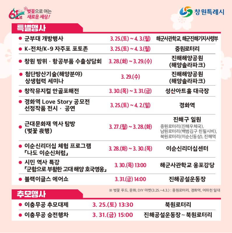 벚꽃 개화시기 2023&#44; 벚꽃 명소 확인