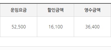 할인-적용-금액