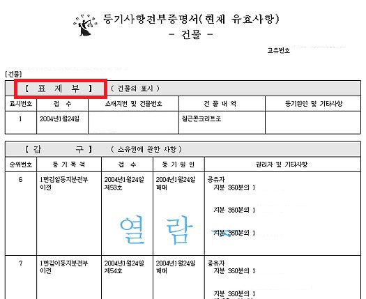 등기부 등본 표제부 샘플