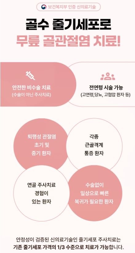 무릎줄기세포주사 가격 및 무릎줄기세포주사 실비 실손 보상 / 전국 병원추천