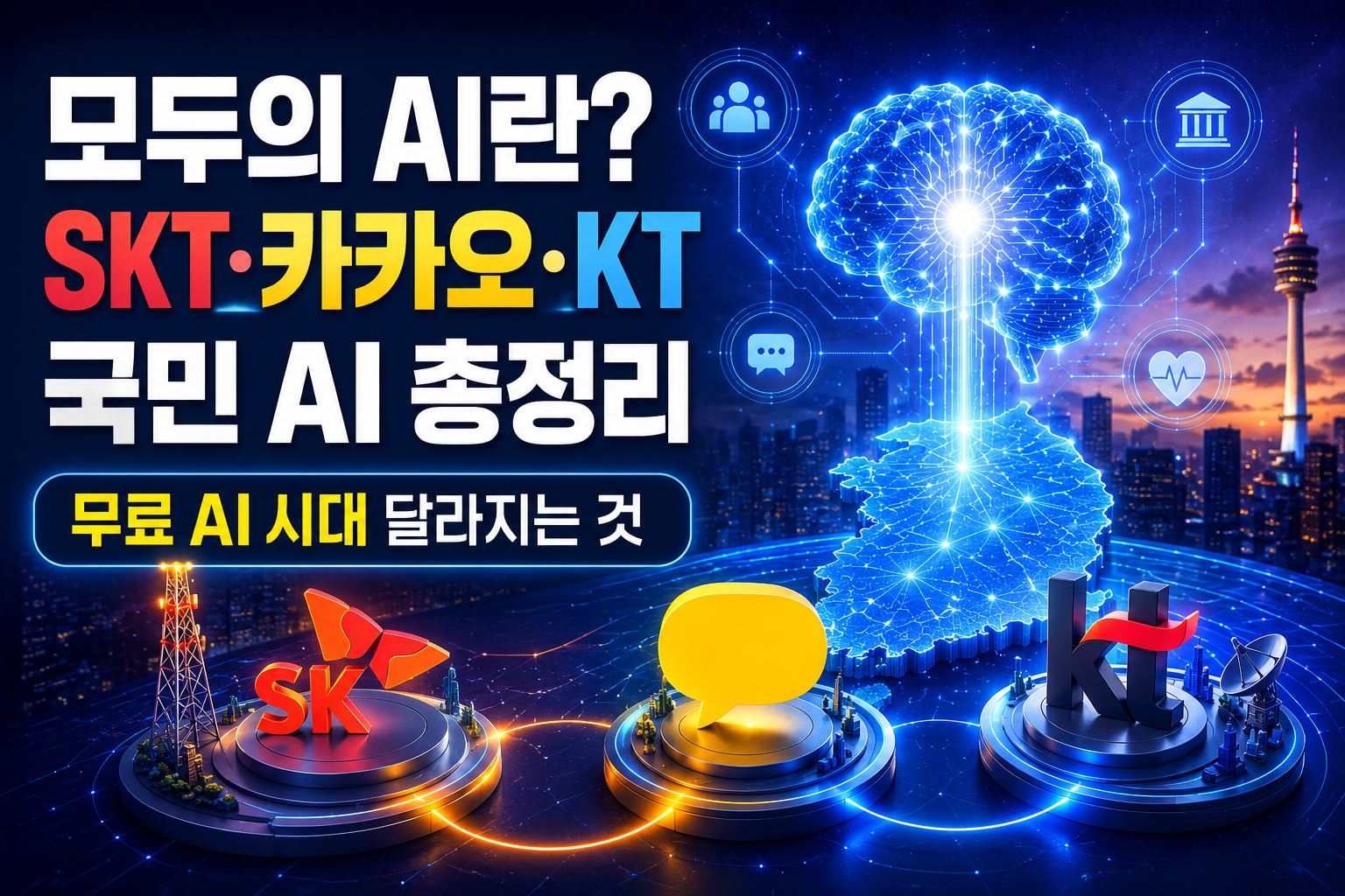모두의 AI란? SKT·카카오·KT 국민 AI 총정리|무료 AI 시대 달라지는 것 관련 사진
