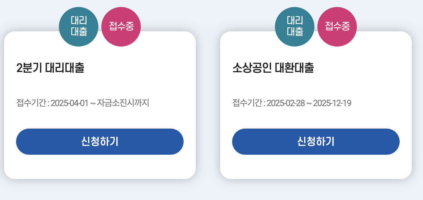 소상공인 정책자금대출 신청 및 서류 총정리