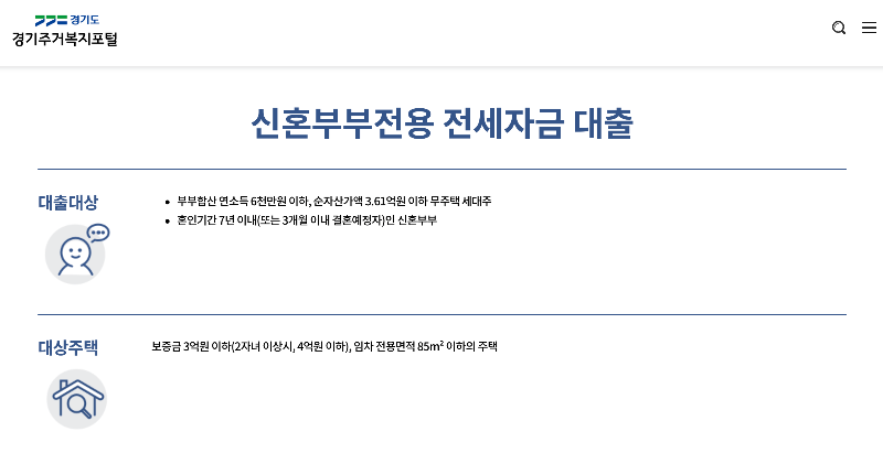 경기도 신혼부부 전세대출&#44; 경기도 신혼부부 전세대출 주의사항&#44; 신혼부부 대출&#44; 경기도 혜택&#44; 경기도 신혼부부 대출 조건&#44; 신혼부부 대출 금리&#44; 신혼부부 우대 금리