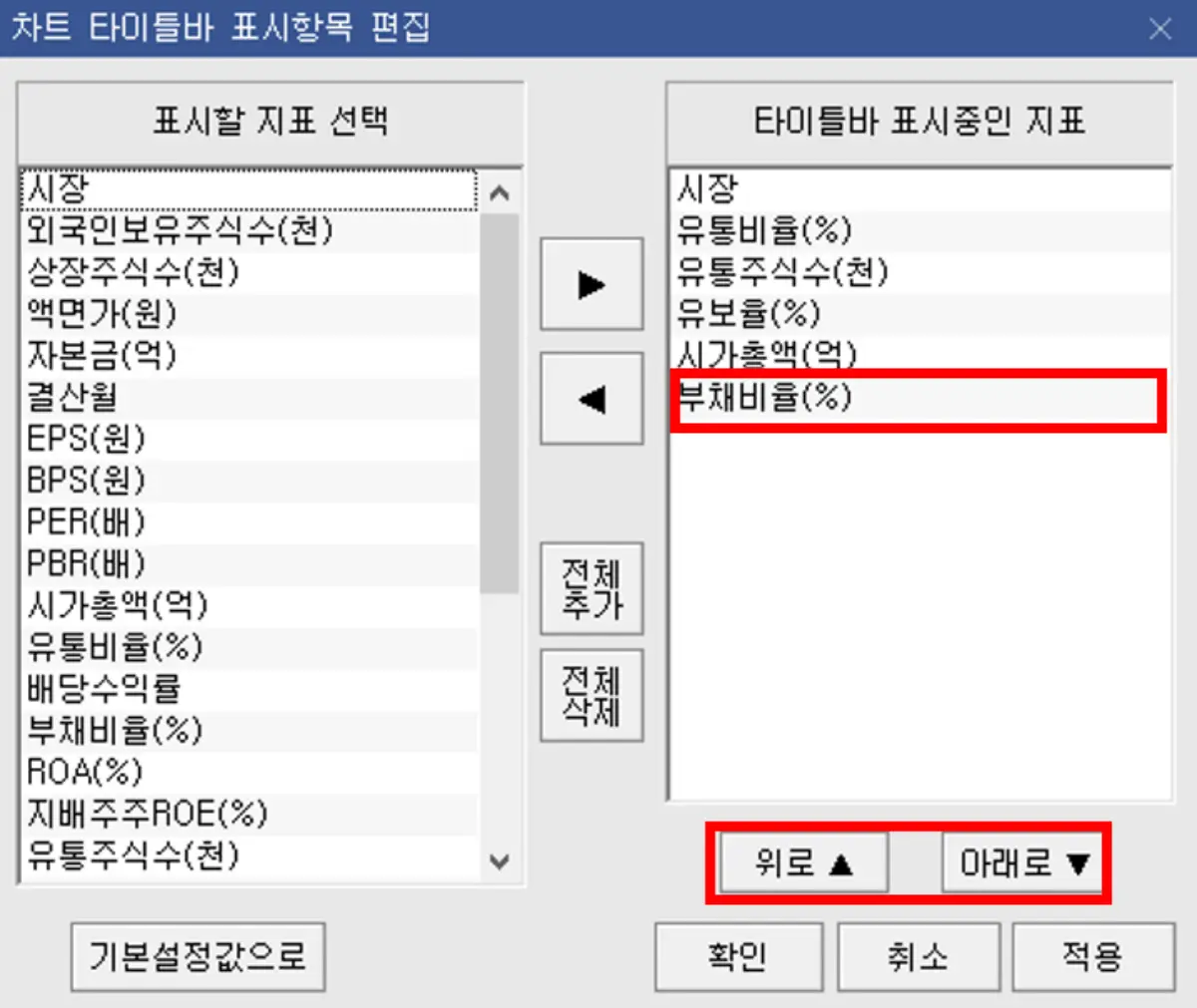 차트 타이틀바 데이터 설정
