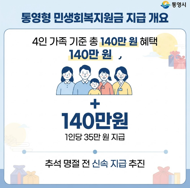 4인가족 민생지원금