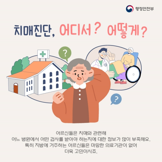 2025 치매 안심센터 신청절차 총정리