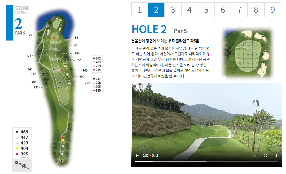 스톤게이트 컨트리클럽 스톤코스 02