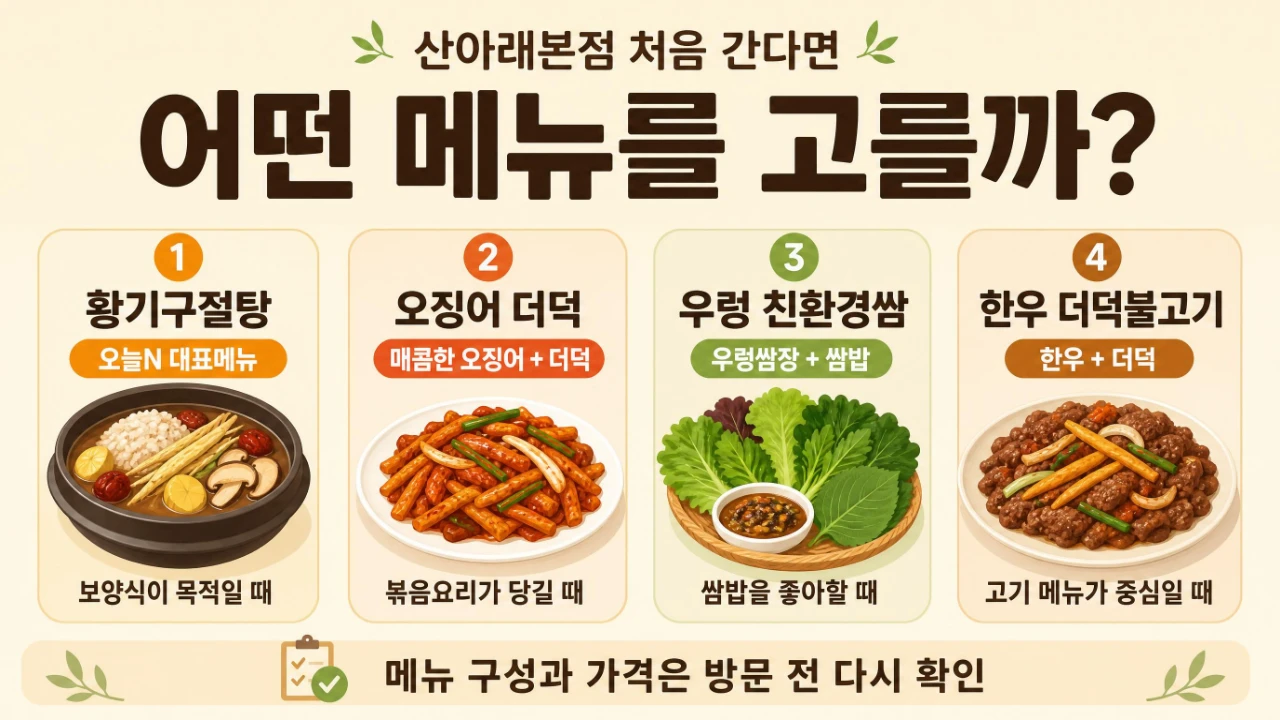 제천 산아래본점 황기구절탕 오징어더덕 우렁쌈밥 메뉴 선택을 정리한 이미지