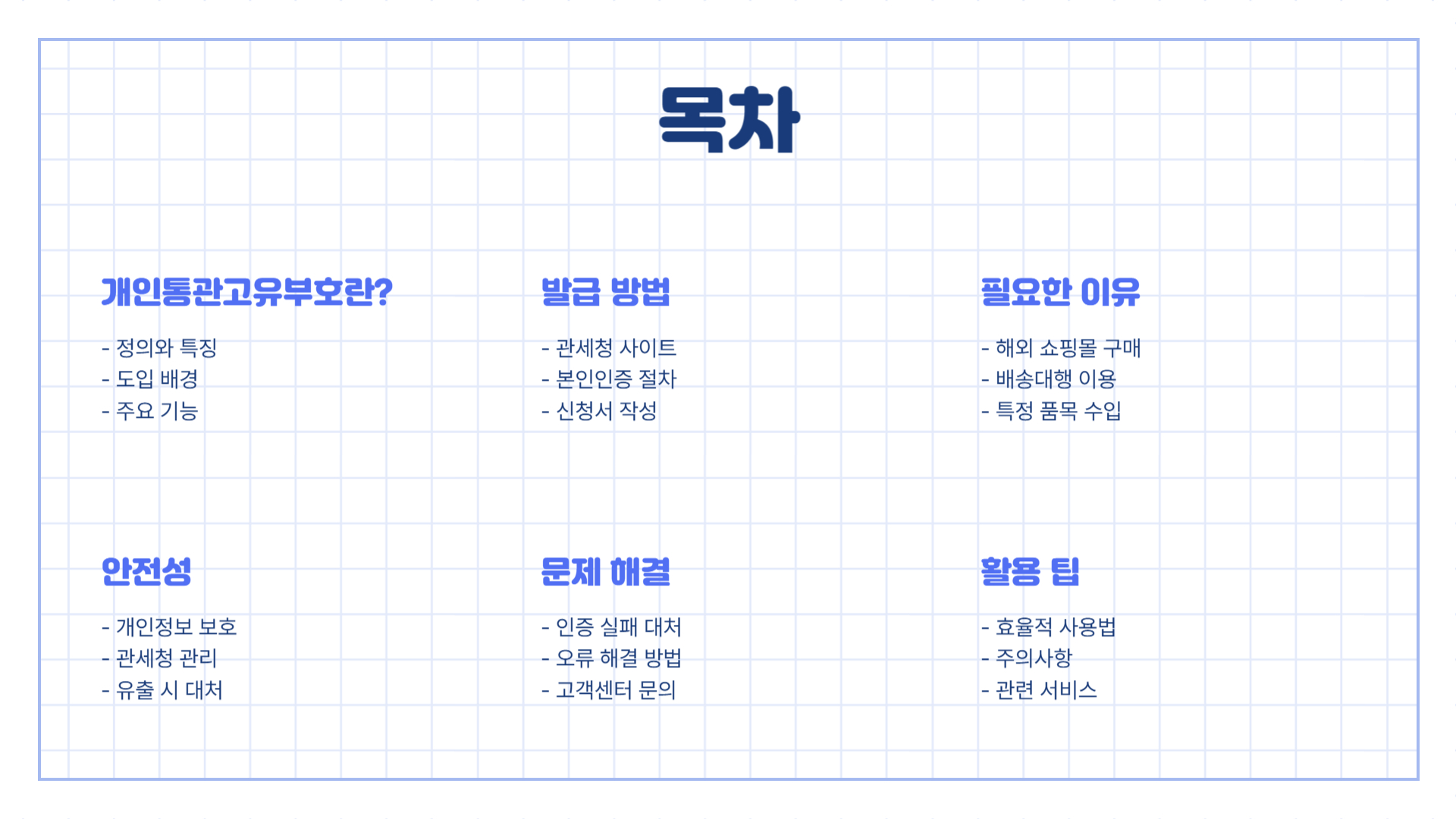 개인통관고유부호 발급방법