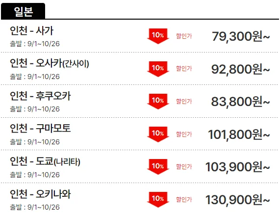 티웨이항공 8월 티웨이 프로모션: 초특가 항공권 및 할인 정보 총정리