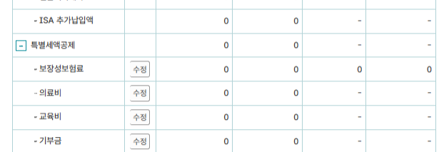 연말정산 간소화 서비스 2025년 미리보기