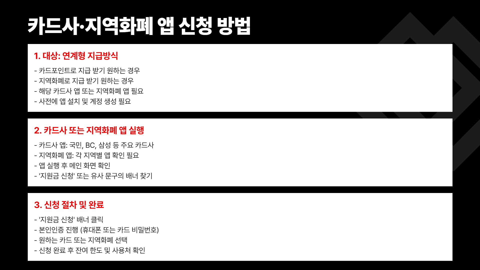 25만원 지원금 대상 기준과 신청 방법