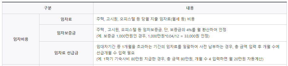 2026학년도 주거안정장학금 신청 완벽 가이드(출처:한국장학재단)