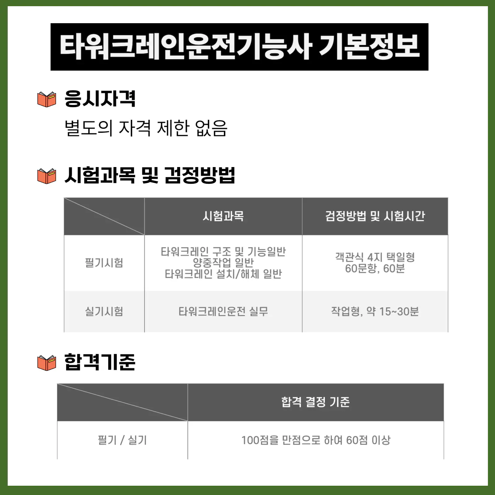 타워크레인운전기능사-시험정보