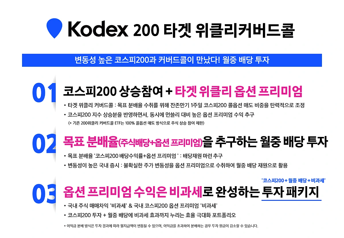Kodex200타겟위클리커버드콜ETF(3)