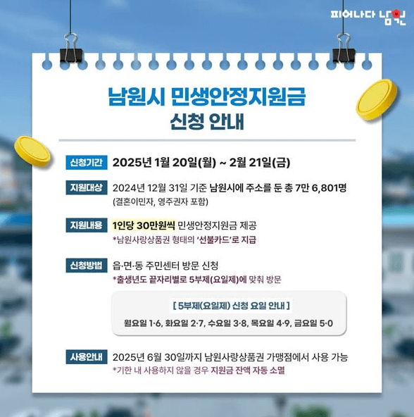 민생안정지원금! 해당 지역 어디?