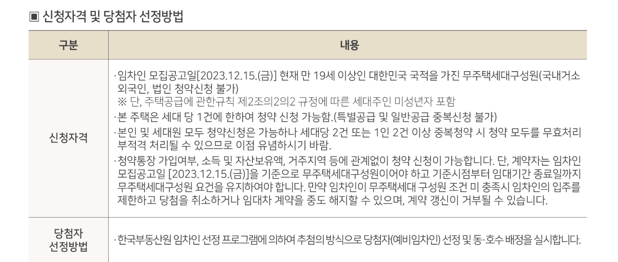 힐스테이트 동탄포레 일반공급