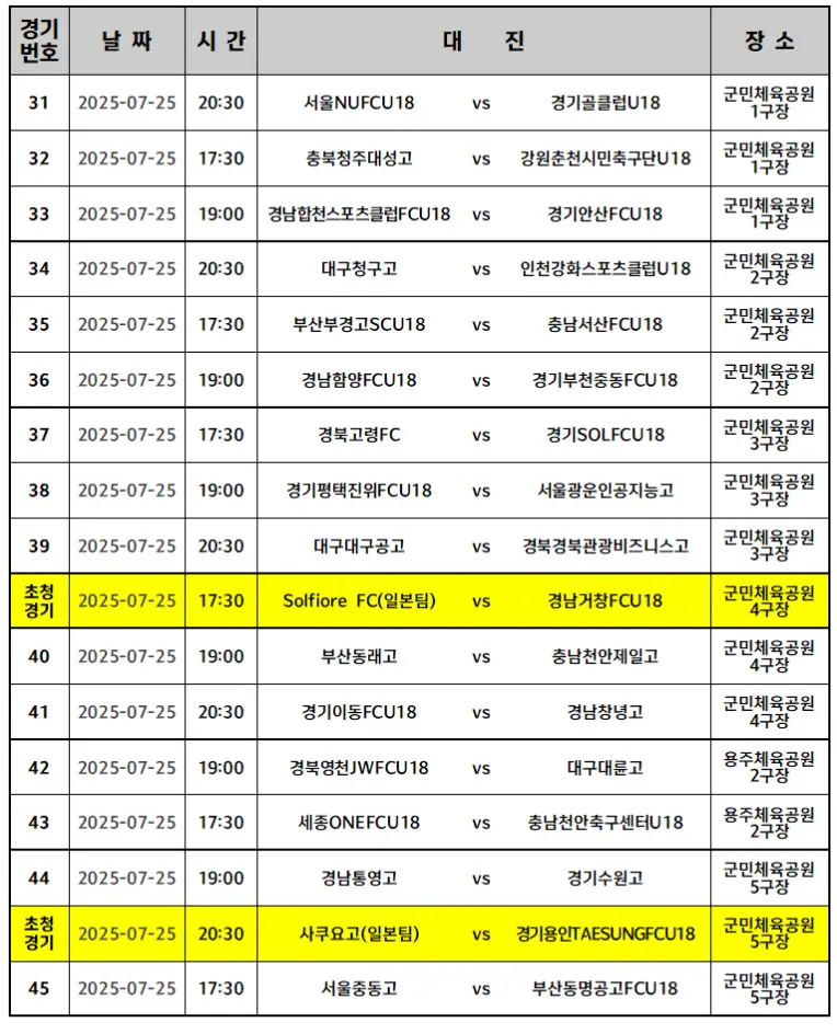 2025 추계 전국 고등 축구대회 경기 일정 및 대진표(천재 지변으로 인한 일정 변경)