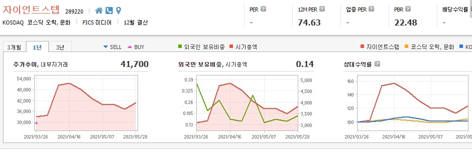 메타버스-관련주-10종목-대장주 메타버스-관련주-10종목-대장주