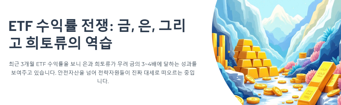 ETF 수익률 전쟁: 금, 은, 그리고 희토류의 역습