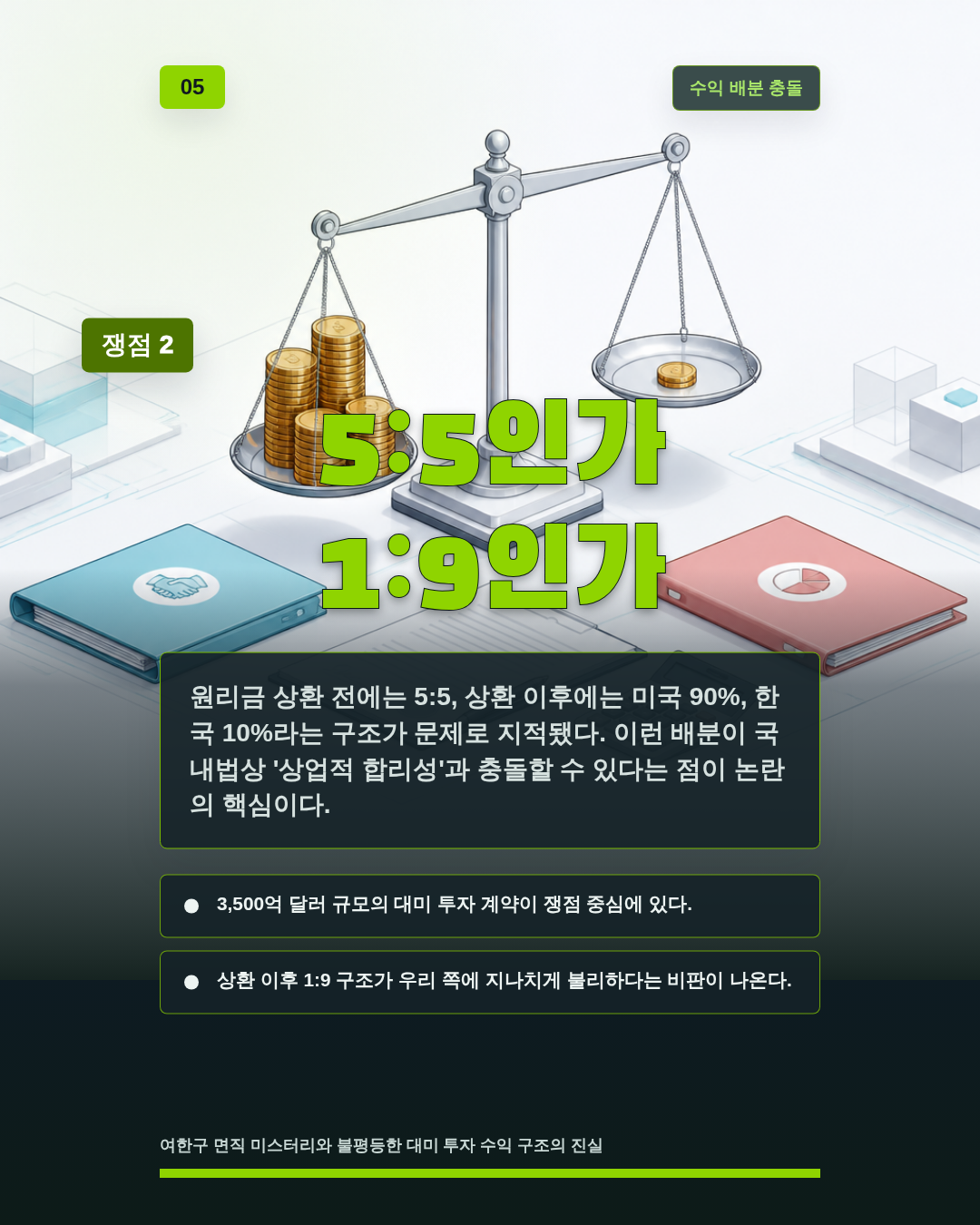 5:5인가 1:9인가