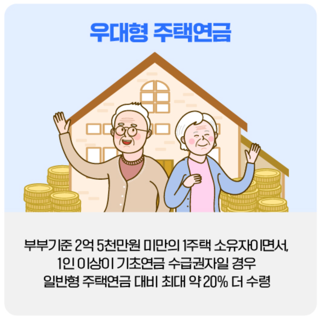 주택연금 주요상품_1