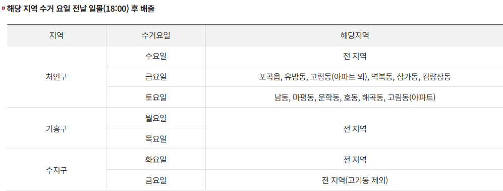 용인 대형폐기물 수거 신청